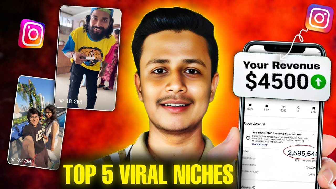 Top 5 Instagram Niche To Go Viral In 2026