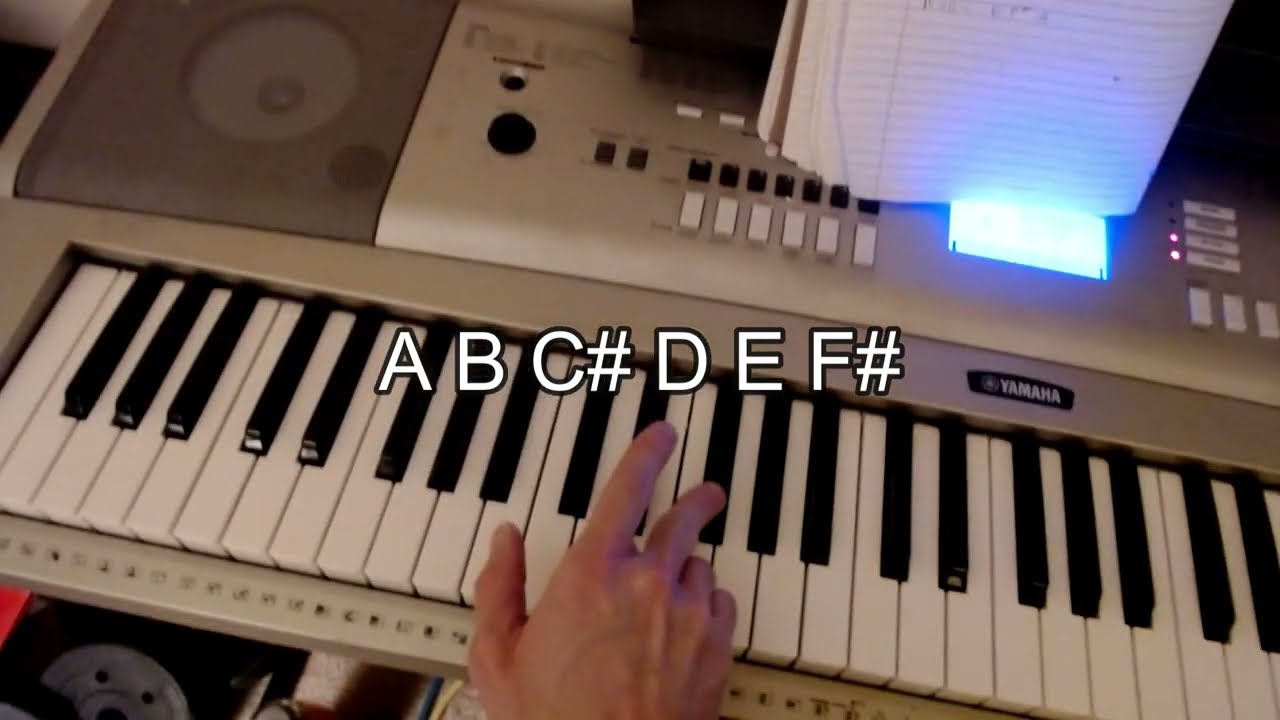 Ethel Cain - Etienne - Piano walkthrough