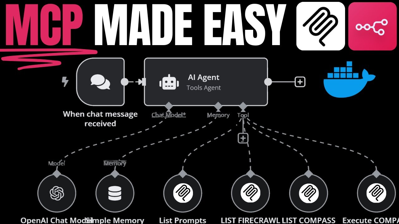 Zero-Cost MCP Setup in n8n: The Only Beginner’s Tutorial You’ll Ever Need!