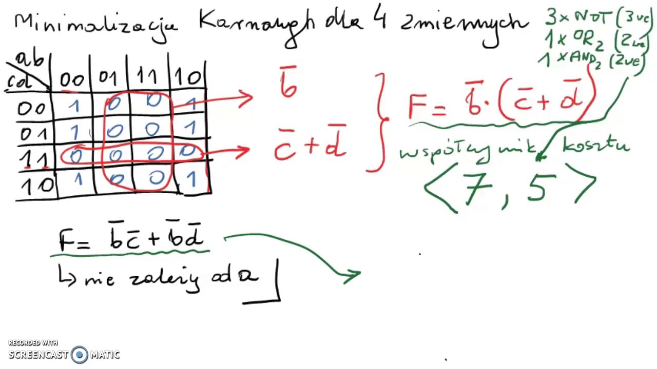 Karnaugh Maps 2