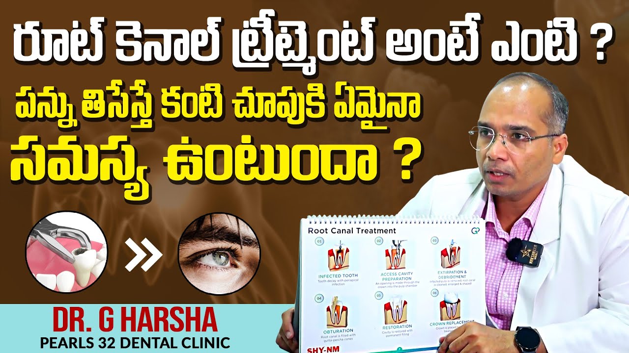 Dentist Dr. G Harsha Exclusive Full Interview | Dental Problems & Solutions | Nakshatra Media |