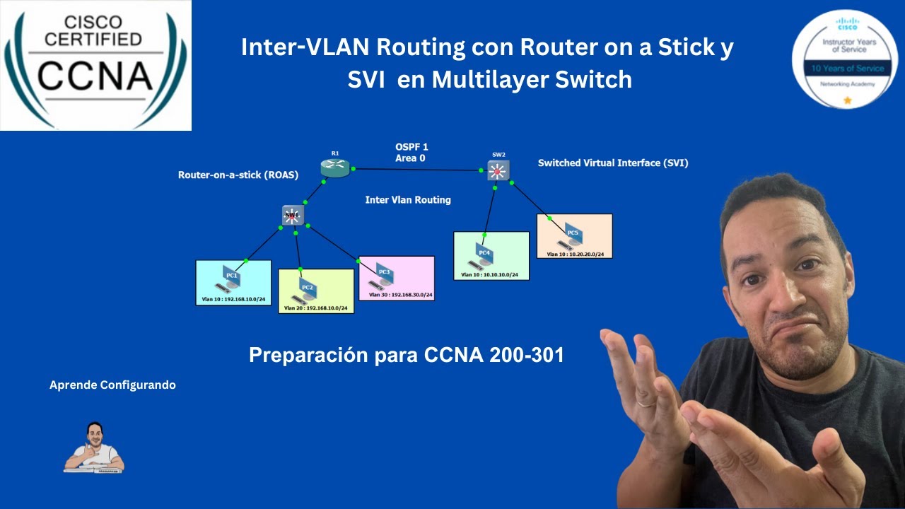 Configuración de InterVLAN Routing y SVI en Cisco: Guía Completa 🚀 #CCNA #CCNP