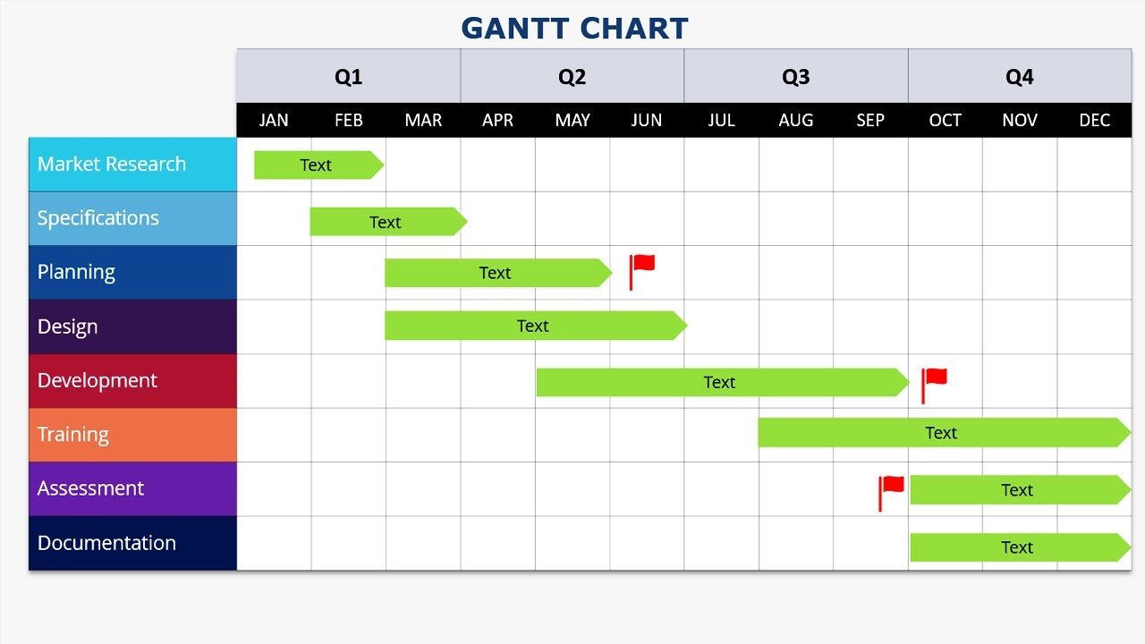 It's so easy to make Gantt Chart in PowerPoint