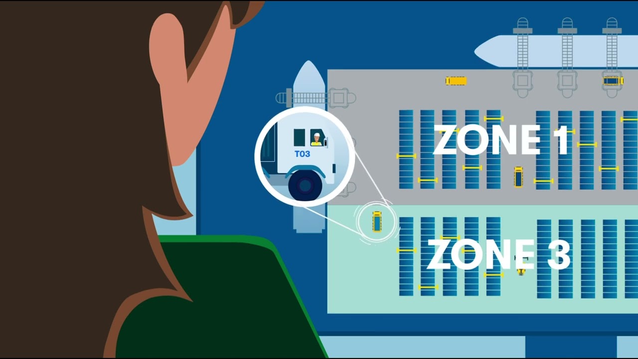 🔐 Operator Access Module &ndash; Prevent Unauthorised Equipment Use
