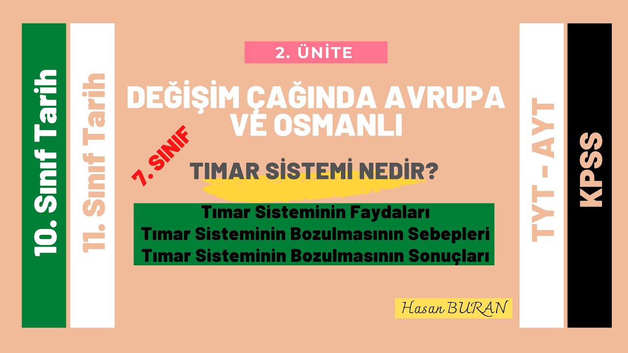 Tımar Sistemi (Dirlik) Nedir? Faydaları, Bozulmasının Sebepleri ve Sonuçları 10. 11. Sınıf KPSS, TYT