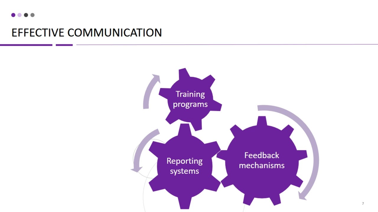 Nuclear Safety Culture: Best Practices for Ensuring Reactor Safety