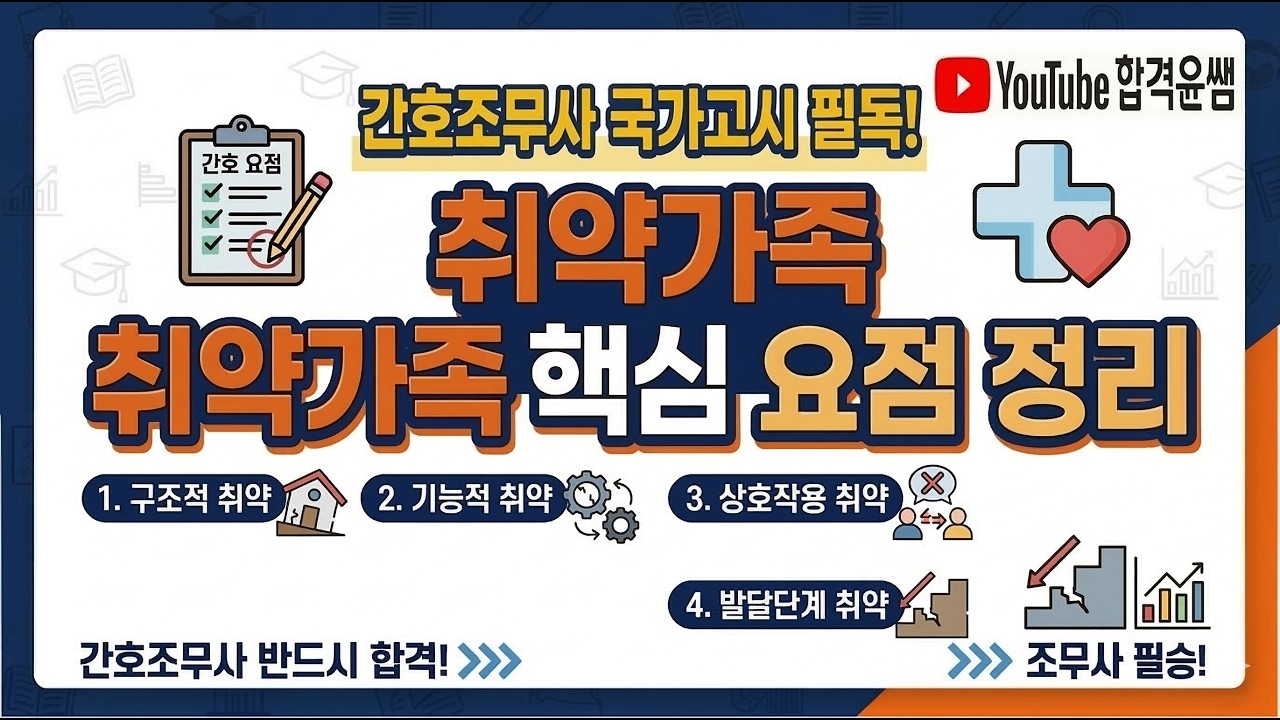 [공중보건] 취약가족 간호 #취약가족 #간호조무사국시 #간호조무사 #윤쌤합격조무사 #조무사강의 #합격윤쌤