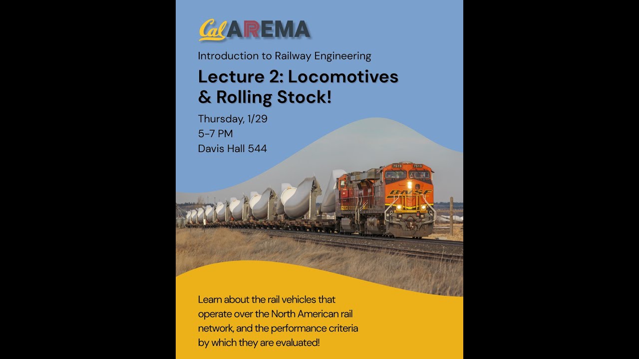 Class 2 (1/27) -- Introduction to Railway Engineering Spring 2026