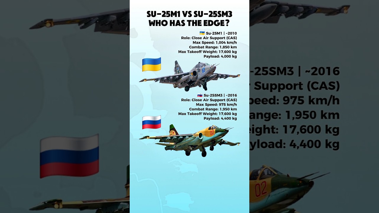 🇺🇦 Su-25M1 vs 🇷🇺 Su-25SM3 | Ukraine vs Russia Attack Jet Comparison