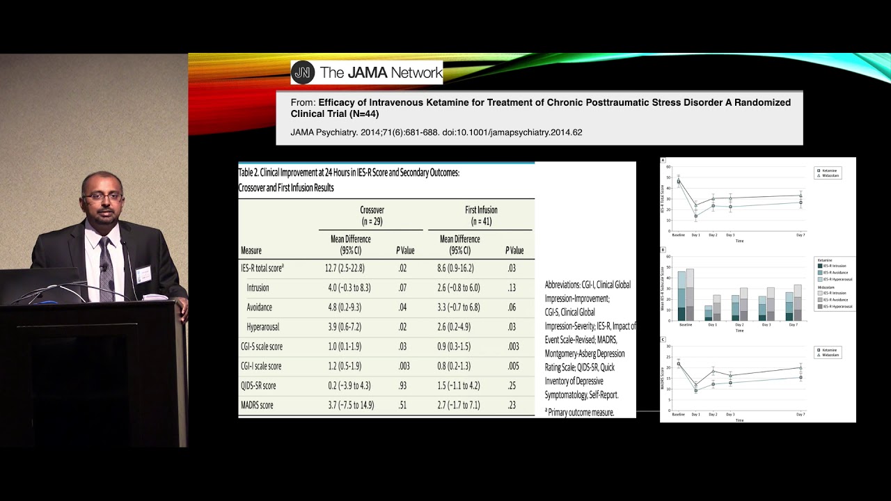 Ketamine for ICU Sedation: A solo pro-con debate &ndash; Prem Kandiah MD