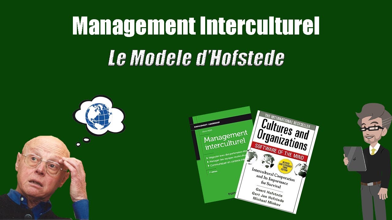 Management Interculturel : Le Modèle d'Hofstede