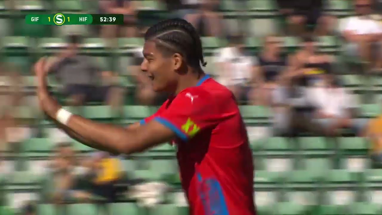 Milan Silva Rasmussen - Star Winger for Helsingborgs IF