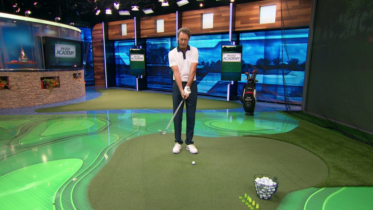 JWGA on GCA: Strong & Weak Grips