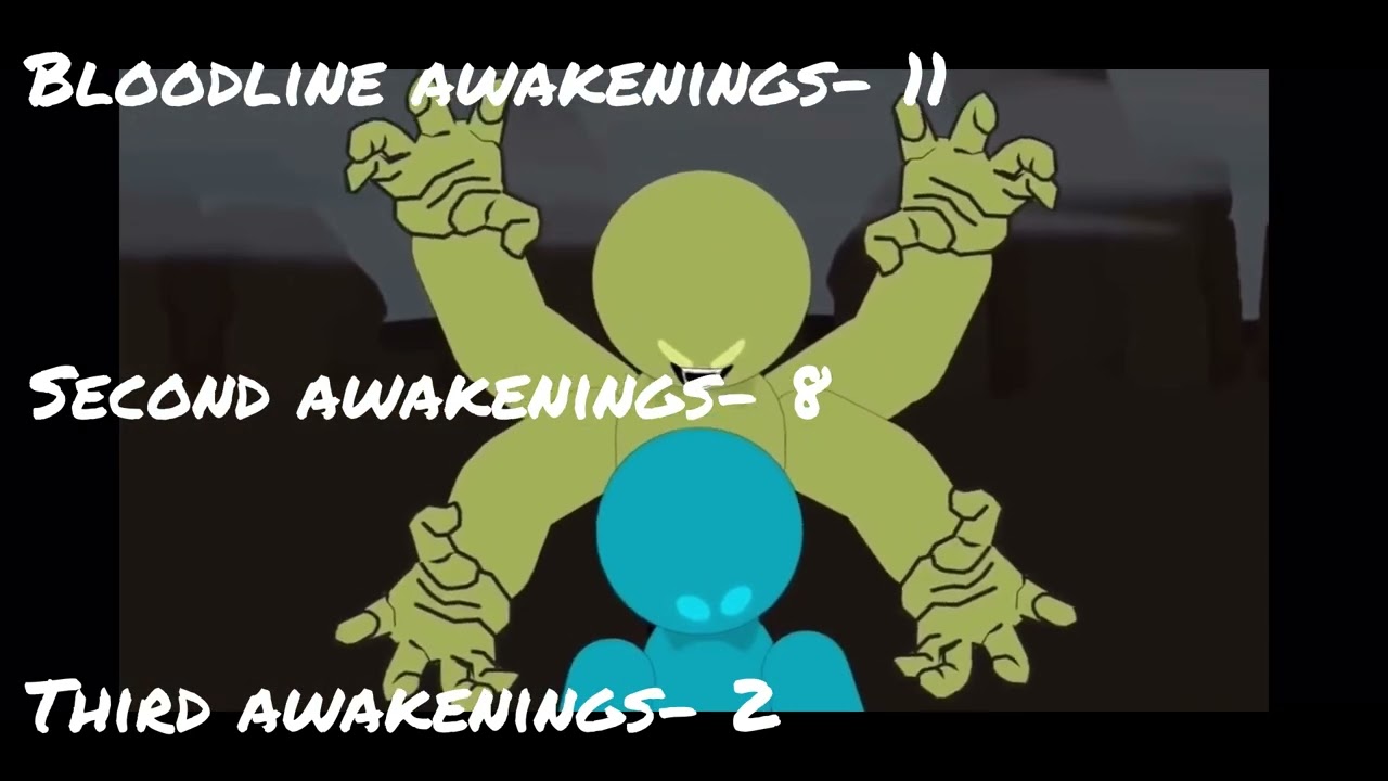Mici animations all awakenings