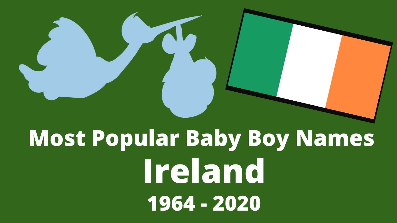 Most Popular Baby Boy Names (Ireland, 1964 - 2020)