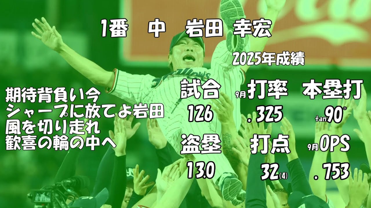 2025年東京ヤクルトを印象操作して1位に見せてみた【パクリスペクト】