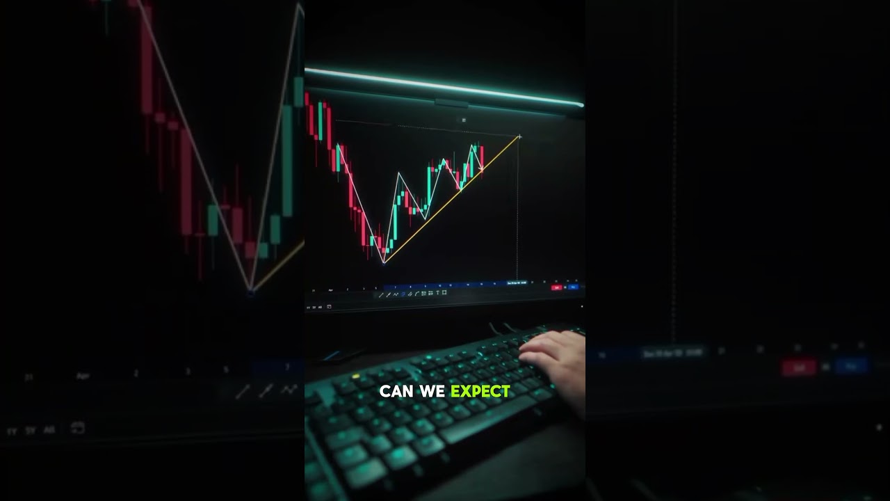 Нефть провоцирует изменения инфляции и решения ФРС на фоне рыночных рисков #kevinwarsh #oilfutures #