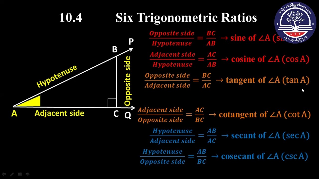 Grade 10, Mathematics, Chapter 10, Trigonometry, Part 3