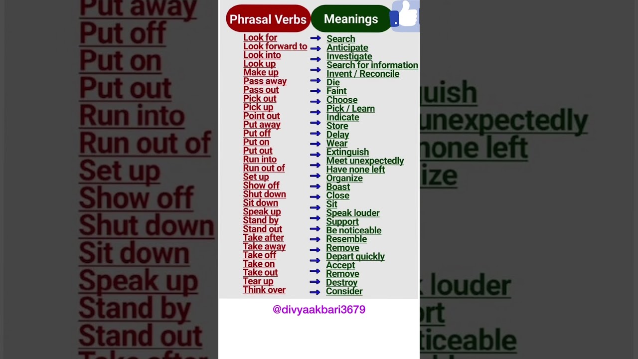 Most Common Phrasal Verbs | Phrasal Verbs | Meanig of Phrasal Verbs |🔥👩&zwj;🏫#english #shrortsfeed