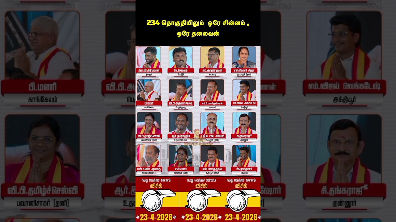 234 TVK Candidate List | Thalapathy TVK | Tamilnadu Politics #tvk