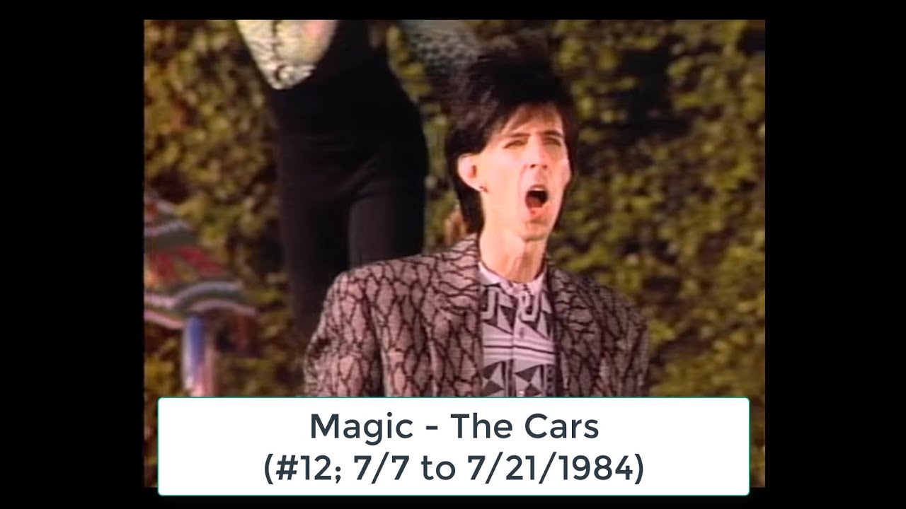 Billboard Top 40 Hits - May 26, 1984