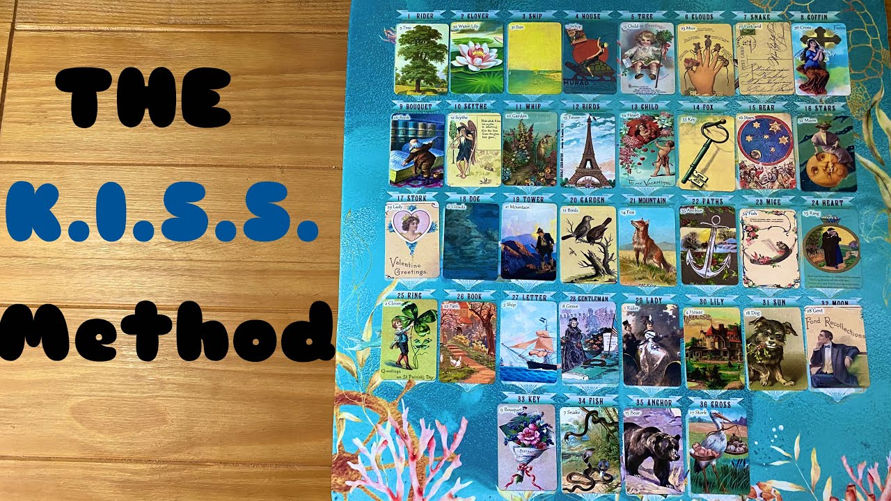 Fun tips for practicing and learning the Petit Lenormand with the K.I.S.S. method!