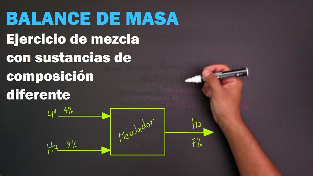 Cómo resolver un problema de balance de masas (Harinas)