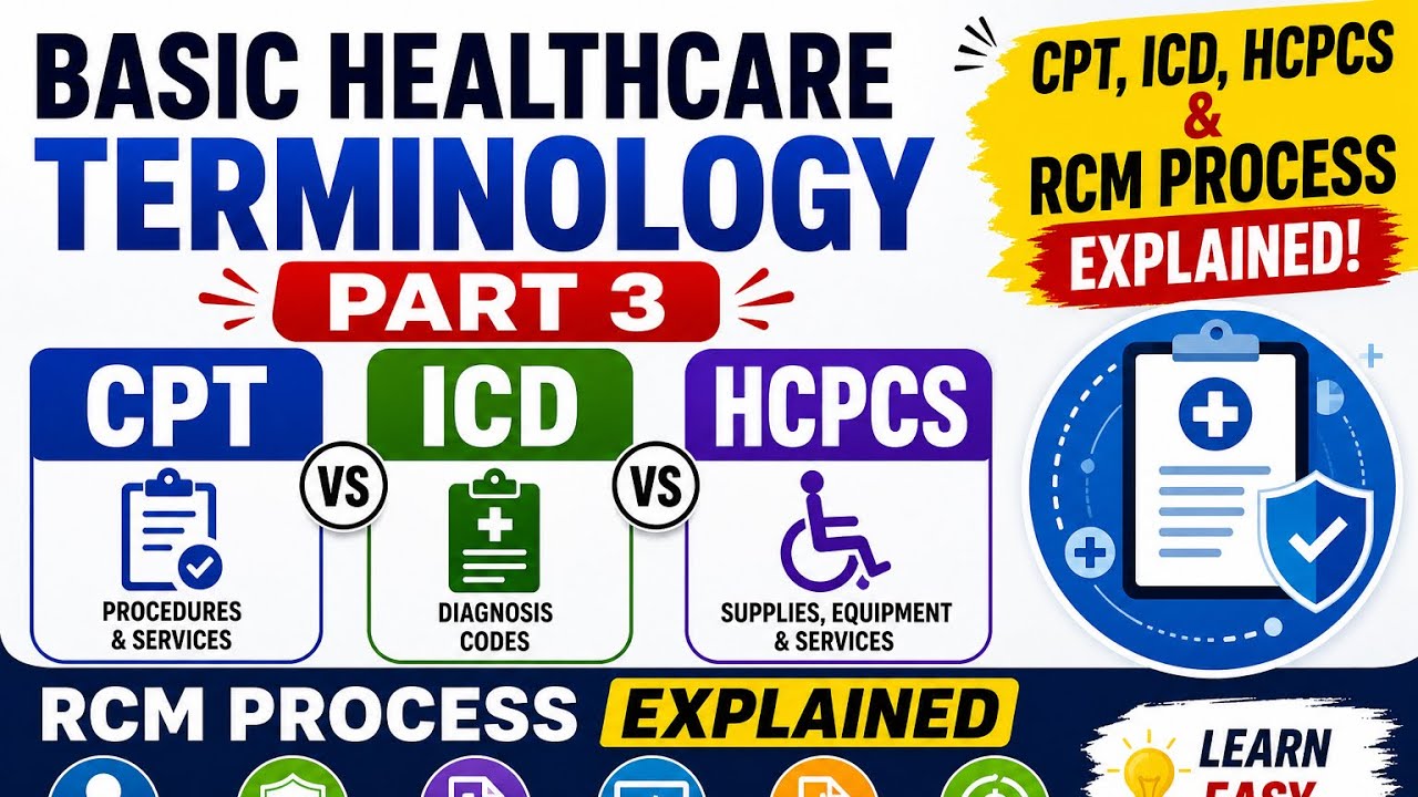 Basic Healthcare Terminology Part 3 | CPT, ICD, HCPCS & RCM Process Explained