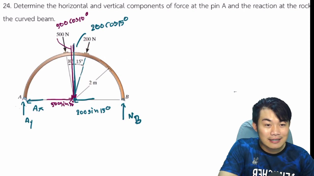 Equilibrium of a Rigid Body 2D Engineering STATICS Ch.5 ต.24 [28]