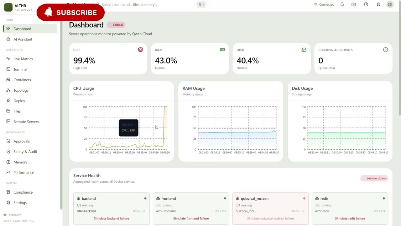 ALTHR Autopilot &mdash; AI Server Operations Agent | Qwen Cloud Hackathon