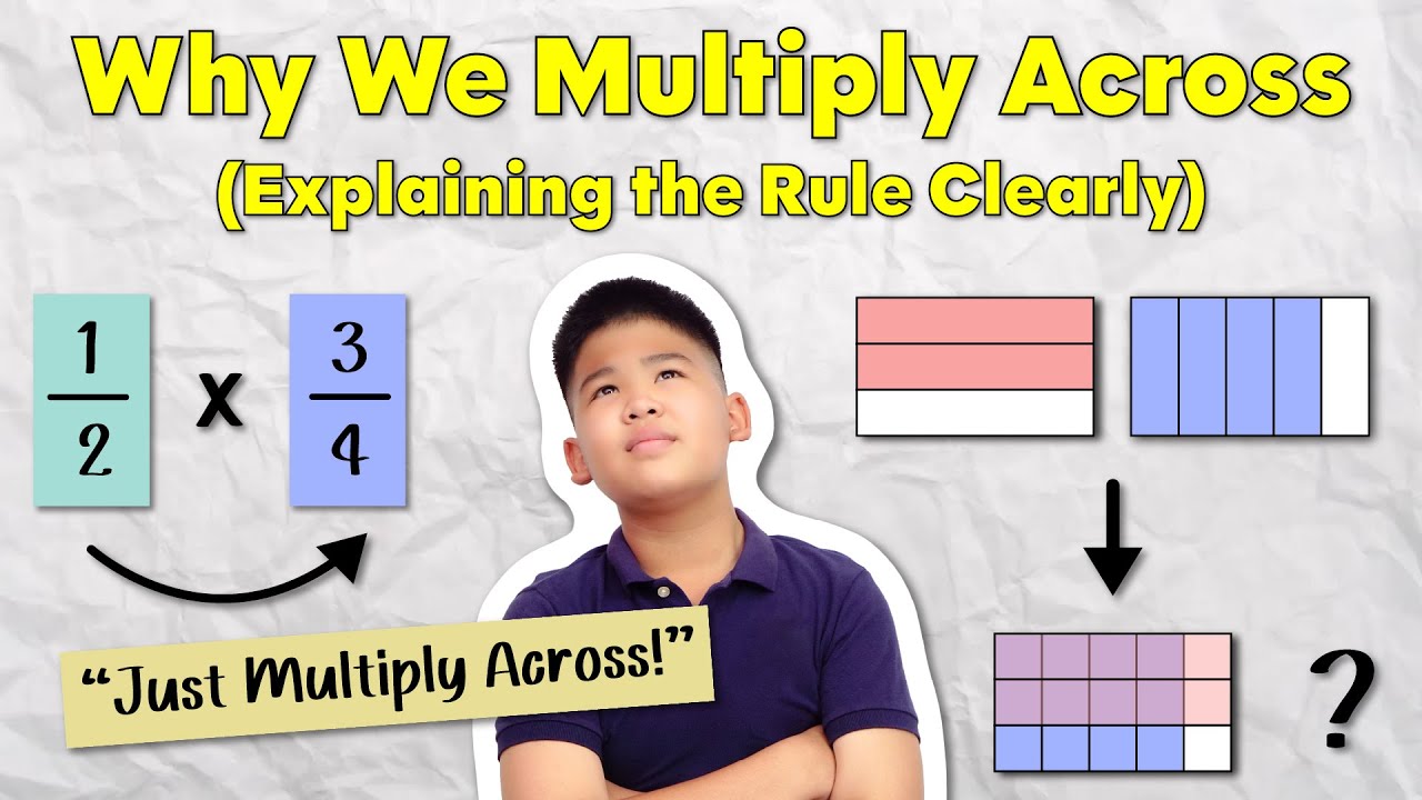 Why We Multiply Across (The Rule for Multiplying Fractions)
