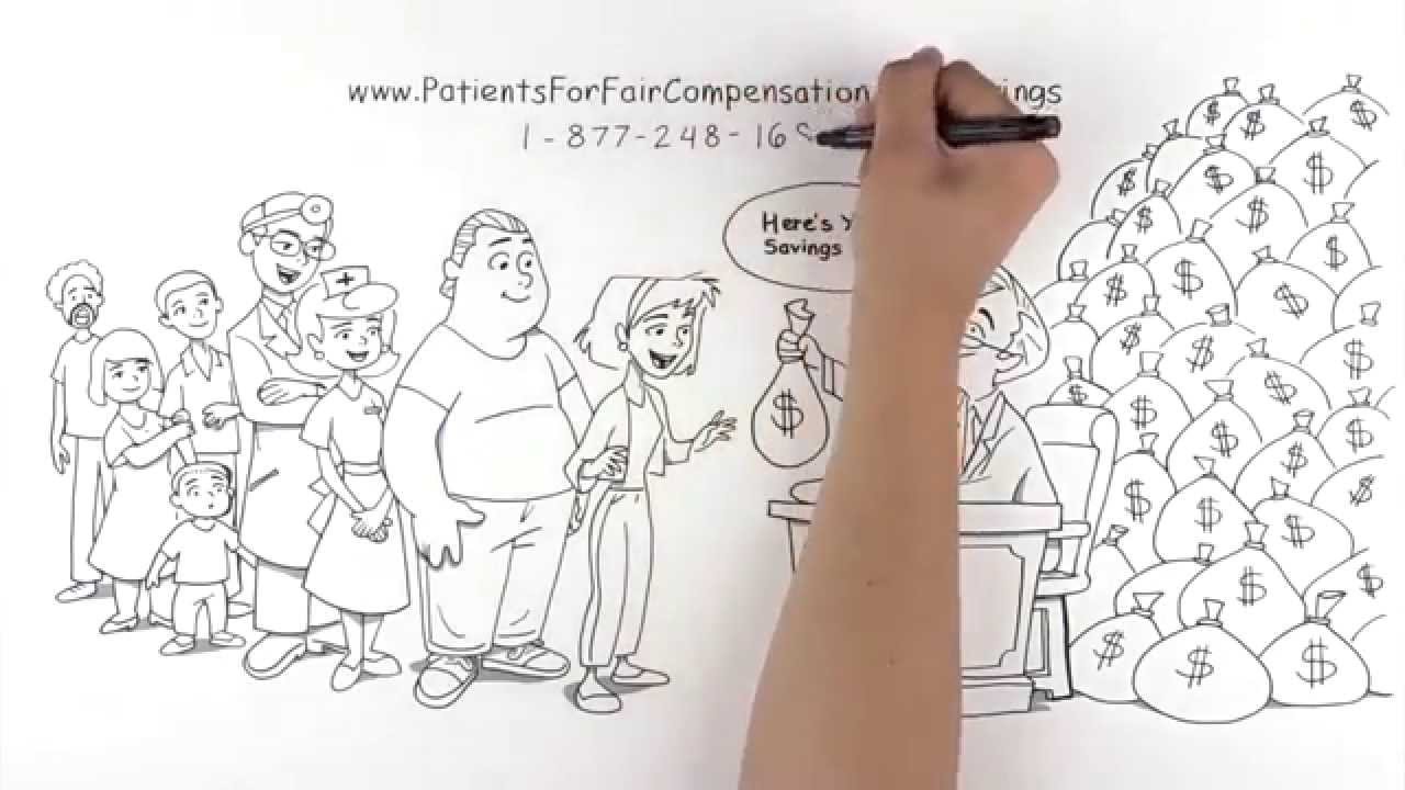 Patients for Fair Compensation - What is Defensive Medicine