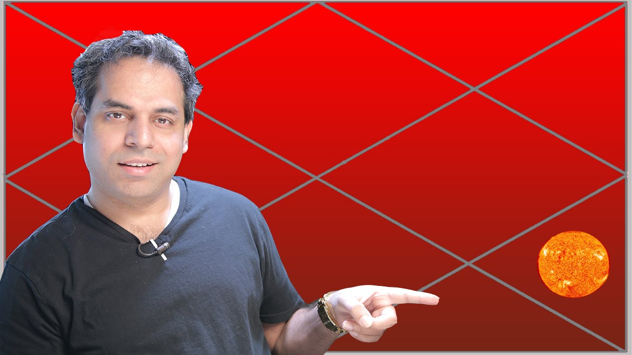 Sun in 9th house in Aries for Leo ascendant in Astrology