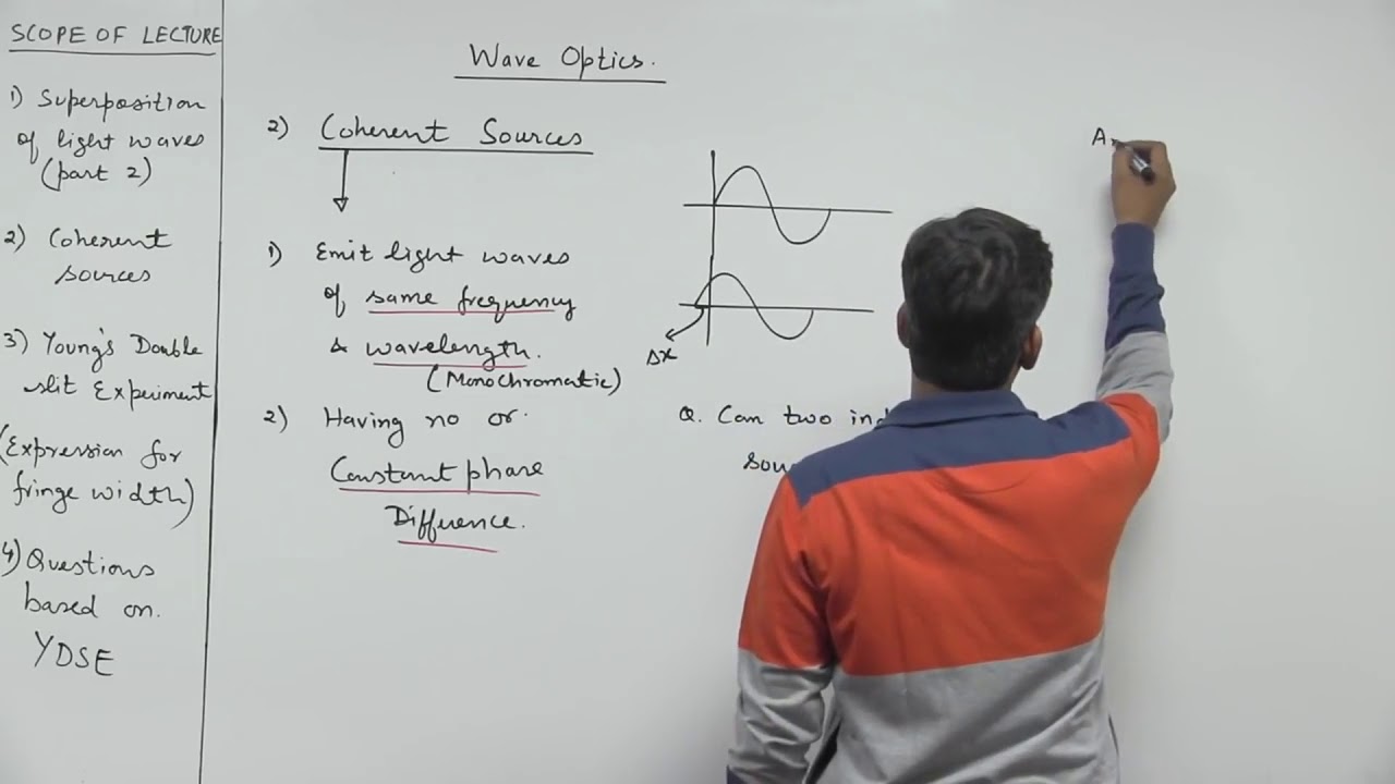 Coherent Sources   Wave Optics   Ankur Agarwal NEET AIIMS