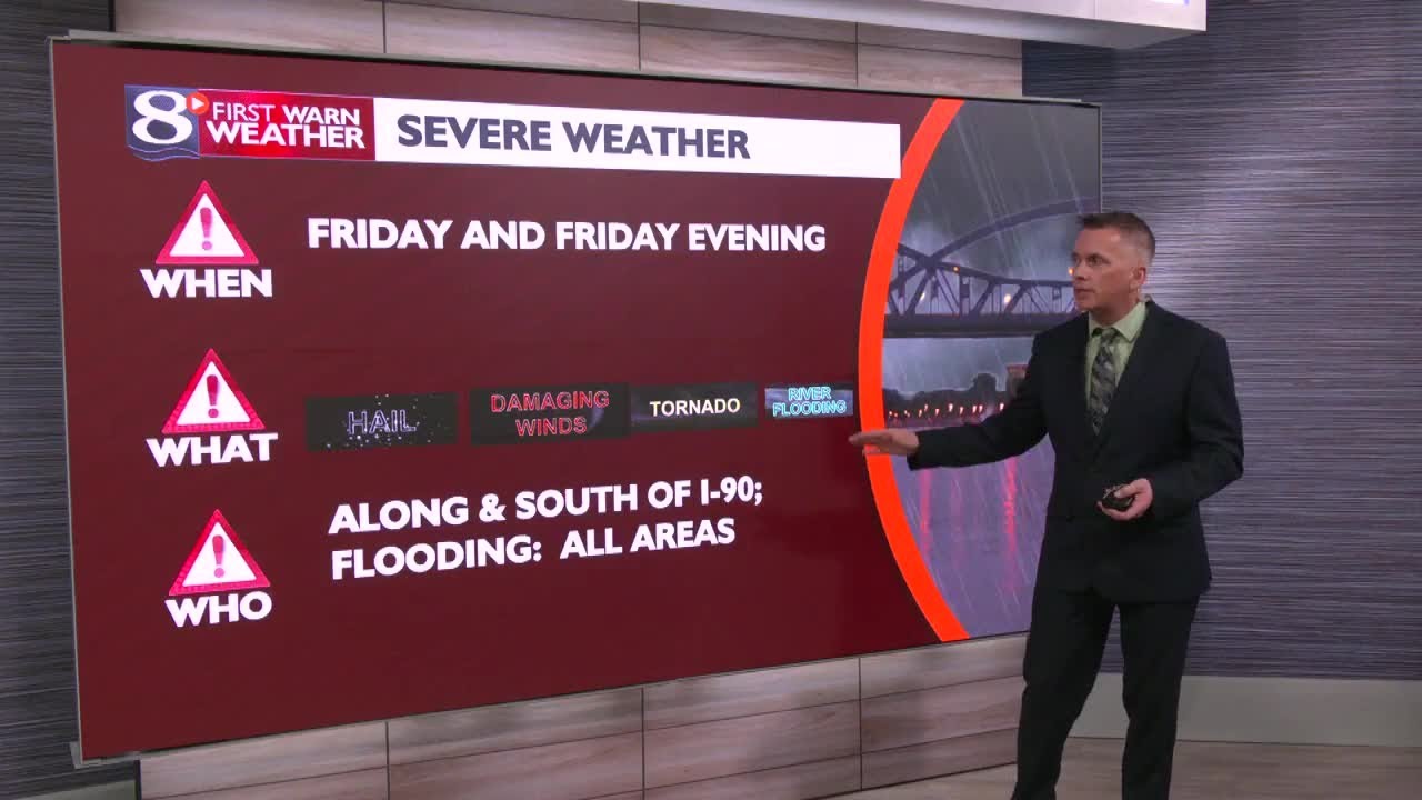 Full Weather at Five - 3/4/2026