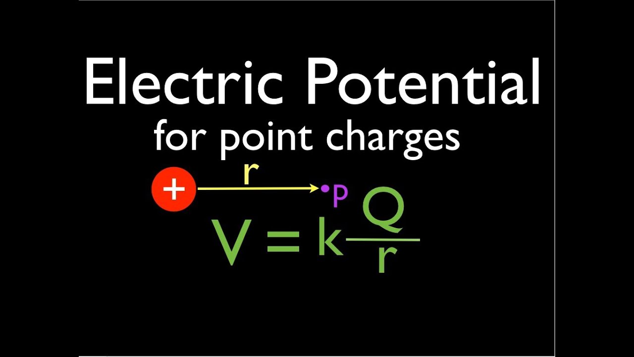 Point Charges (1 of 10)  Electric Potential An Explanation