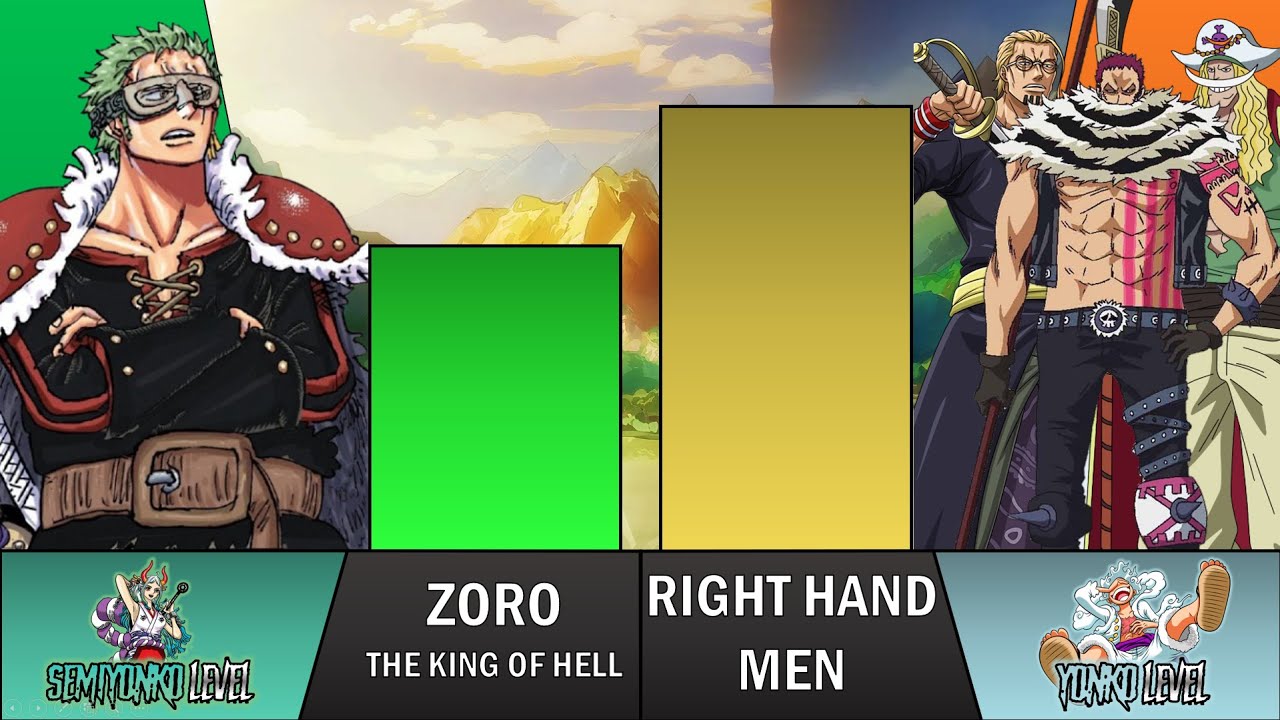ZORO vs ALL RIGHT HAND MEN Power Levels | One Piece