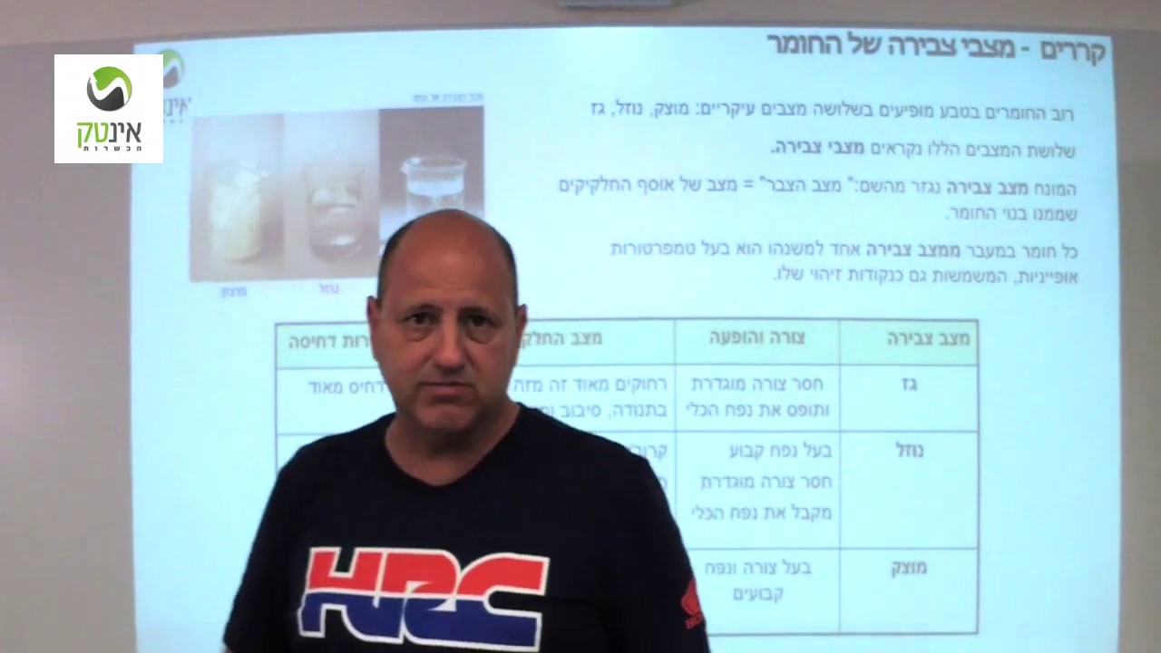 קררים פרק 2 אורי טל | קורס טכנאי מיזוג אוויר