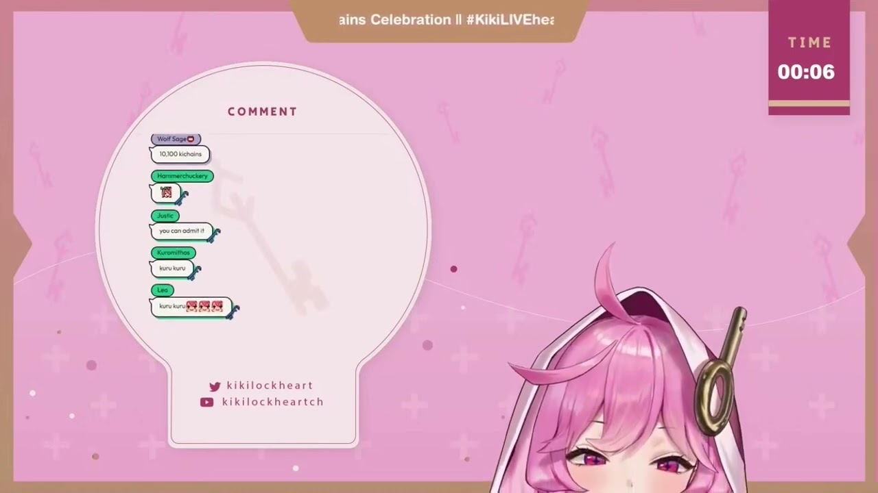 Kiki Lockheart did not kuru kuru
