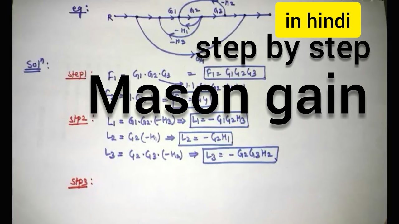 Mason gain formula( in hindi) :to find gain of a system from signal flow graph