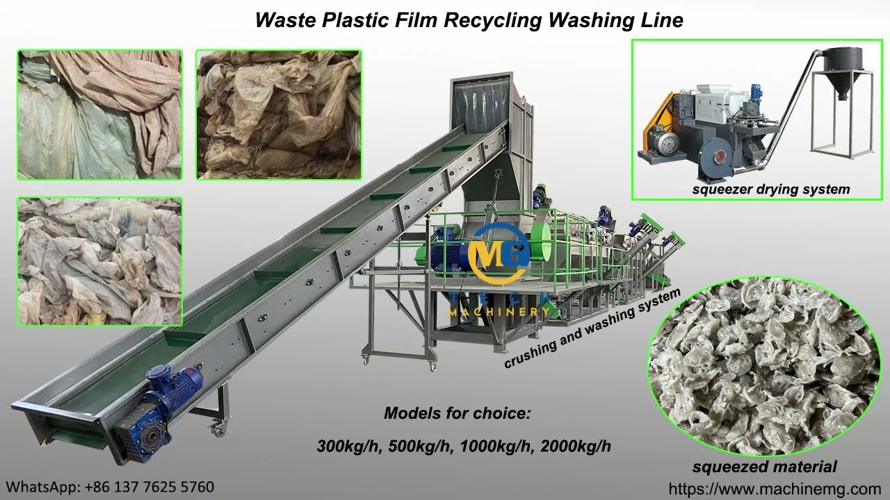 How efficient waste plastic film washing line crushing washing squeezing PP PE plastic films