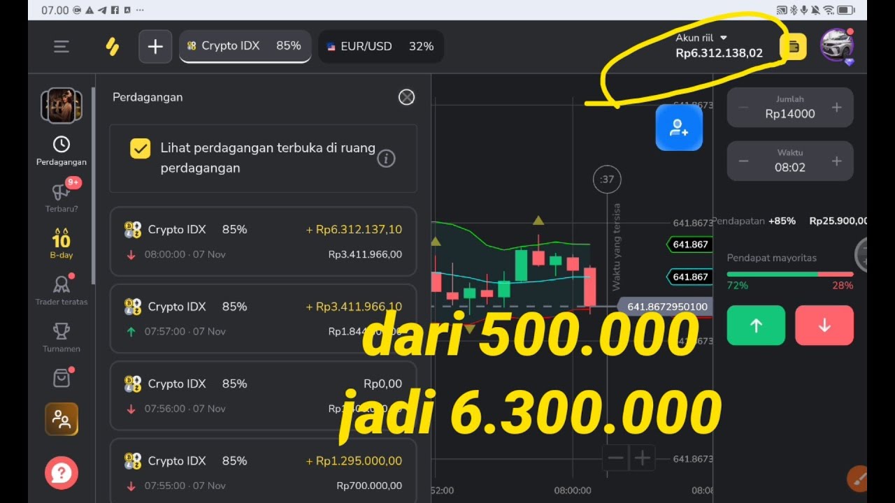 Trading Binomo riil dari 500ribu tembus 6,3jt 