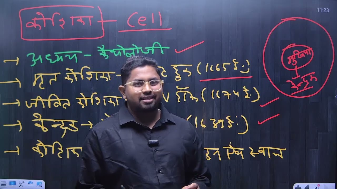 Class 9 Science | Chapter 1 – जीवन की मौलिक इकाई (कोशिका) | Full Explanation in Hindi