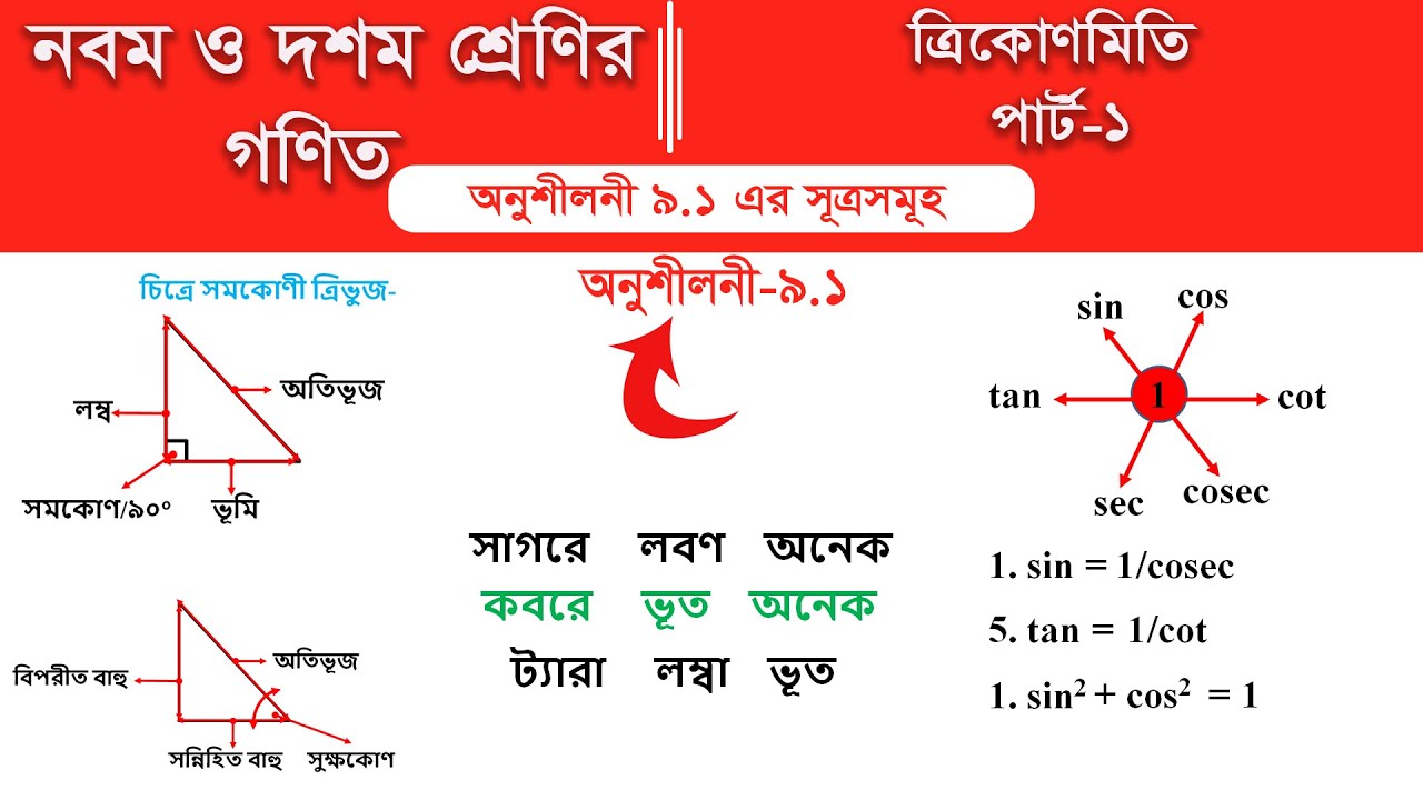 Class 9 math page 184 || Class 10 math page 184 || অনুশীলনী ৯.১ ||  Part-1| ত্রিকোণমিতির সূত্রসমূহ