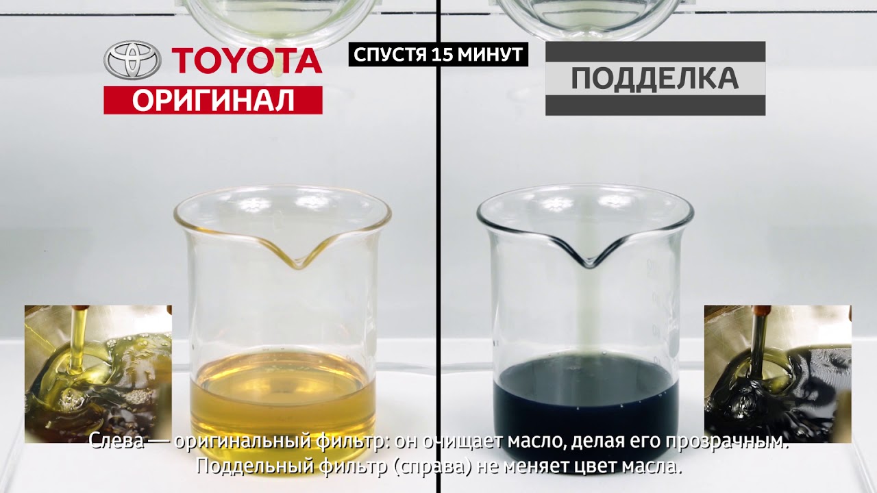 Оригинальные масляные фильтры Toyota