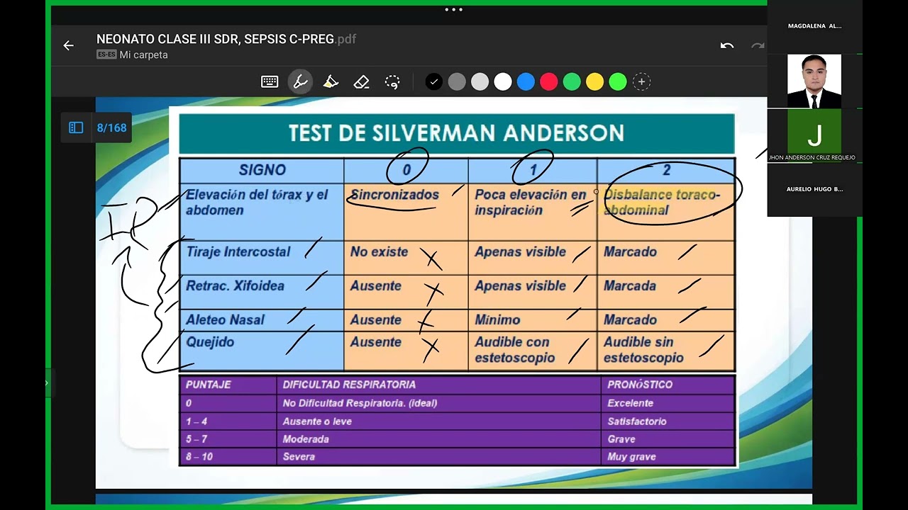 Neonato clase: SDR, sepsis neonatal 01