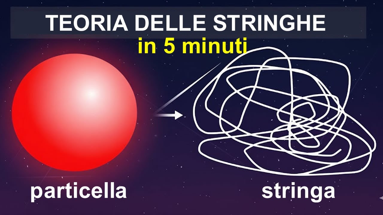 ⚛️ La Teoria delle Stringhe in 5 minuti