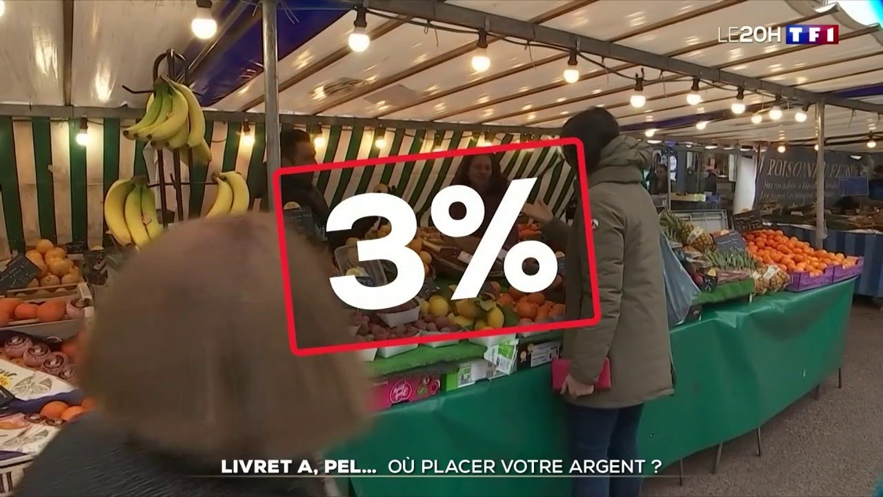 Livret A, PEL... où placer votre argent ?