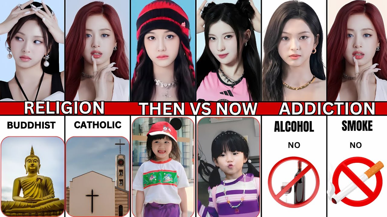 Chiquita vs Ahyeon vs Pharita vs Asa | BABYMONSTER 2025
