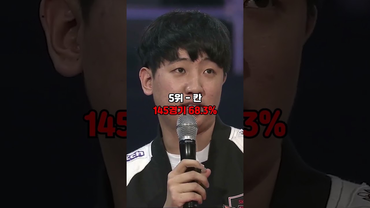 역대 T1 탑 선수들의 승률 순위💔
